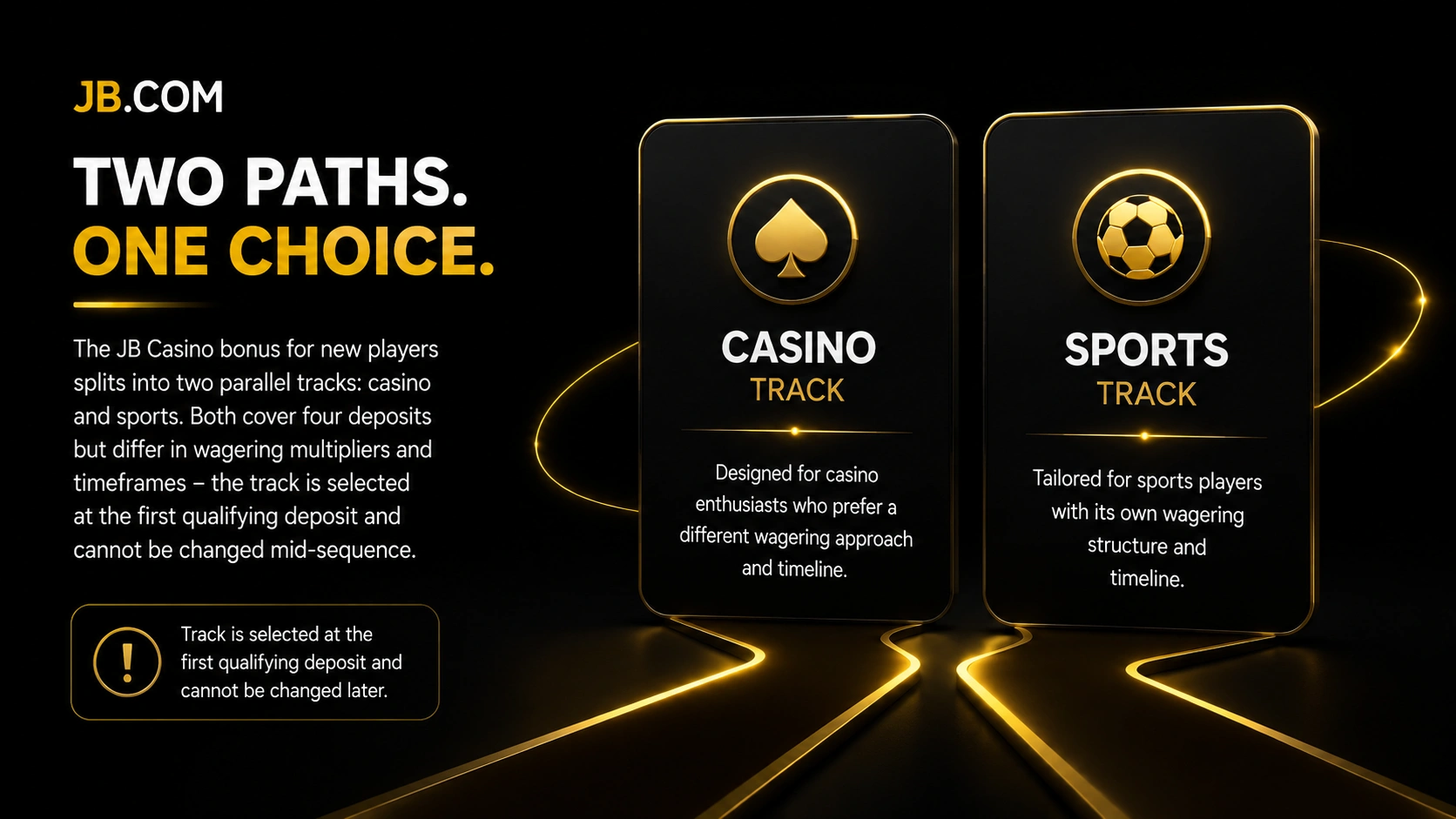 JB.COM profile steps rewards mobile email phone identity cash